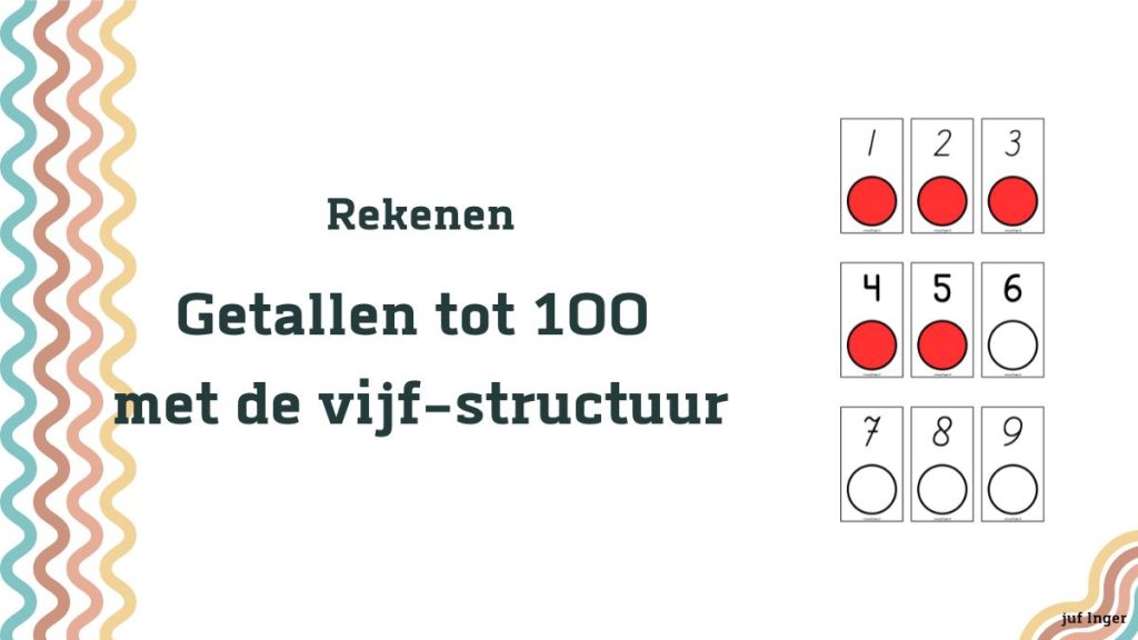 Getallen tot 100 met de vijf-structuur